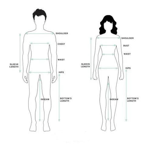 How to measure